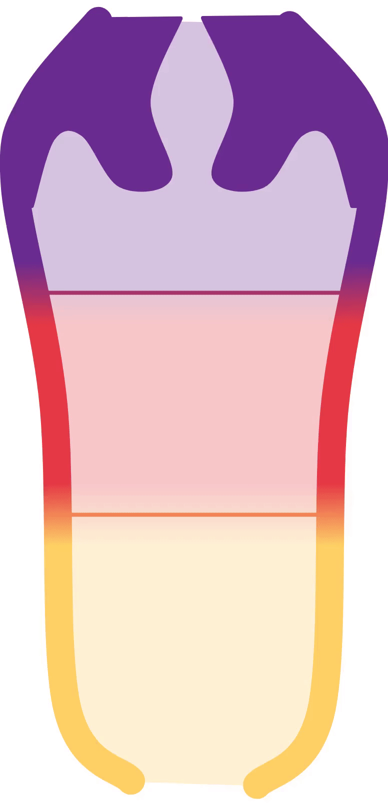 Abstract motion guide for long contractions